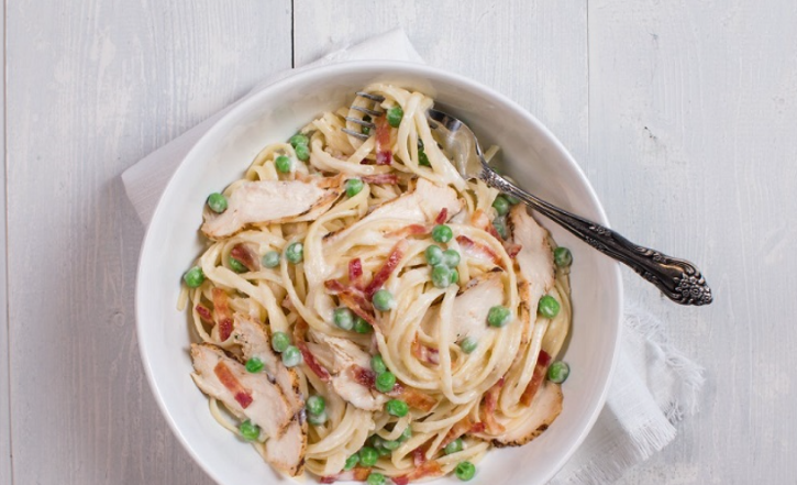 Chicken Carbonara CTR
